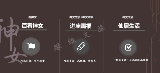 綠維文旅 九大路徑推進(jìn)文旅消費(fèi)供給“新改革”